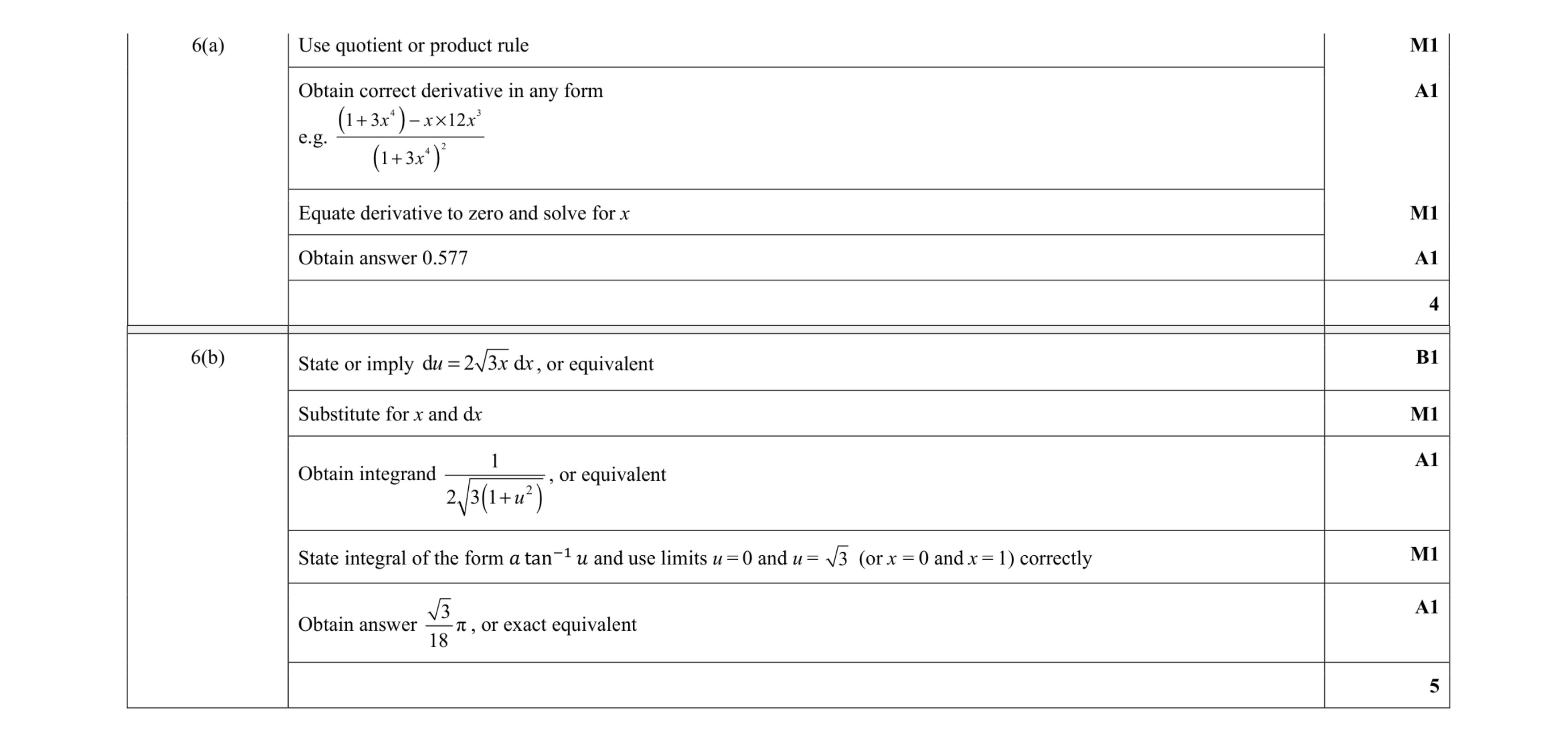 Mark scheme for question 77