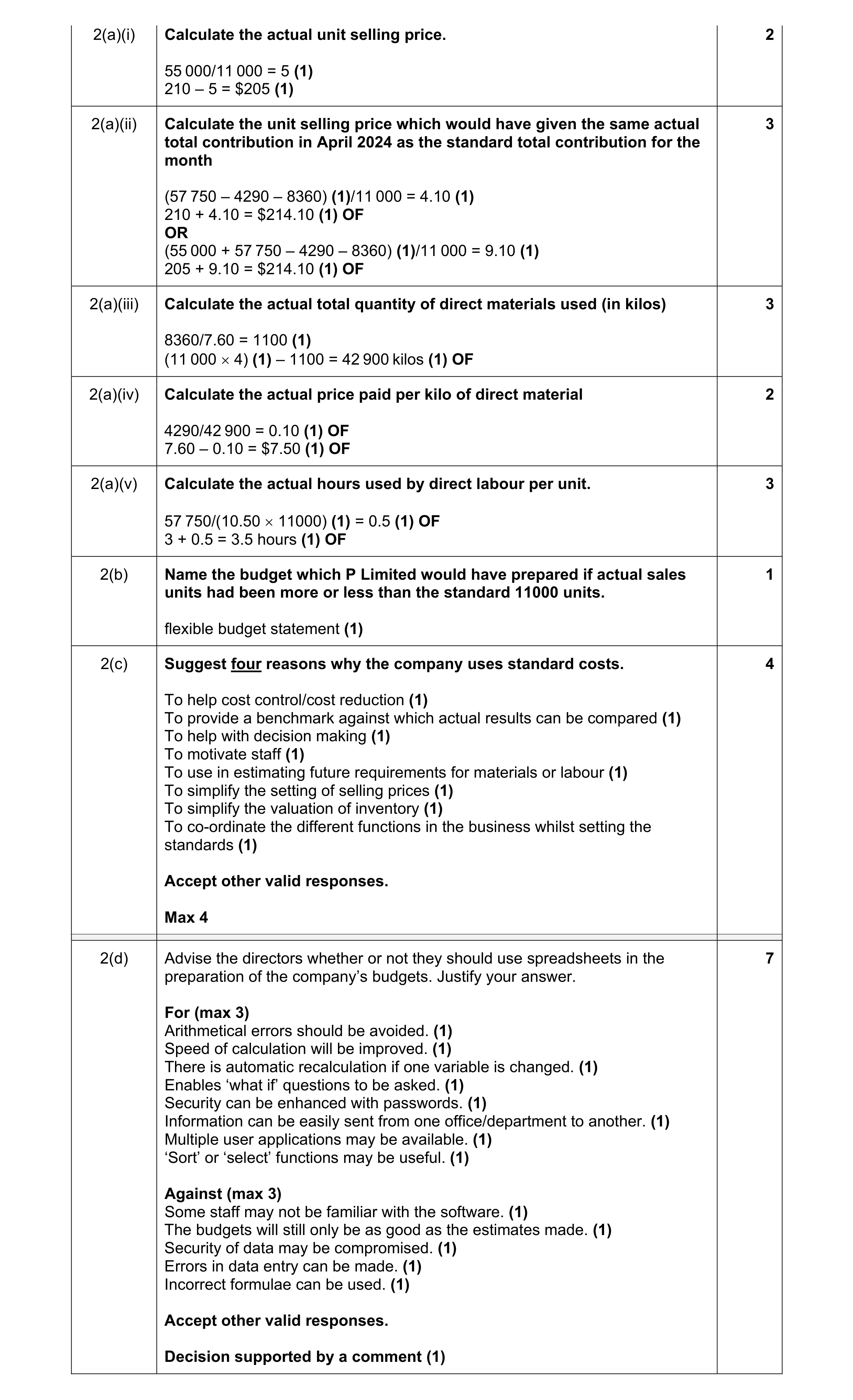 Mark scheme for question 5