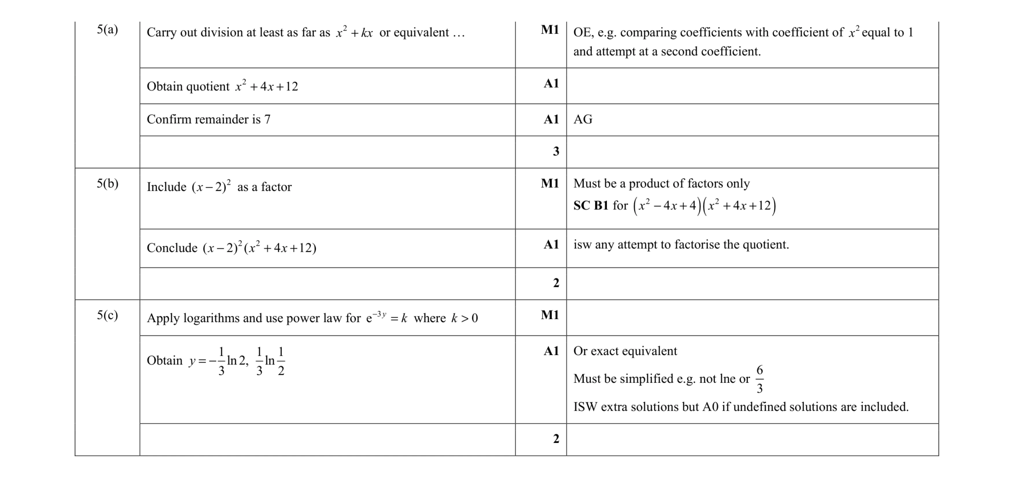 Mark scheme for question 67