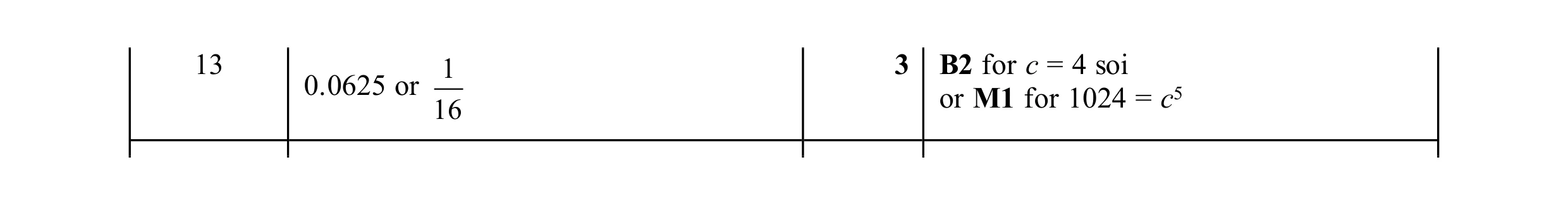 Mark scheme for question 161