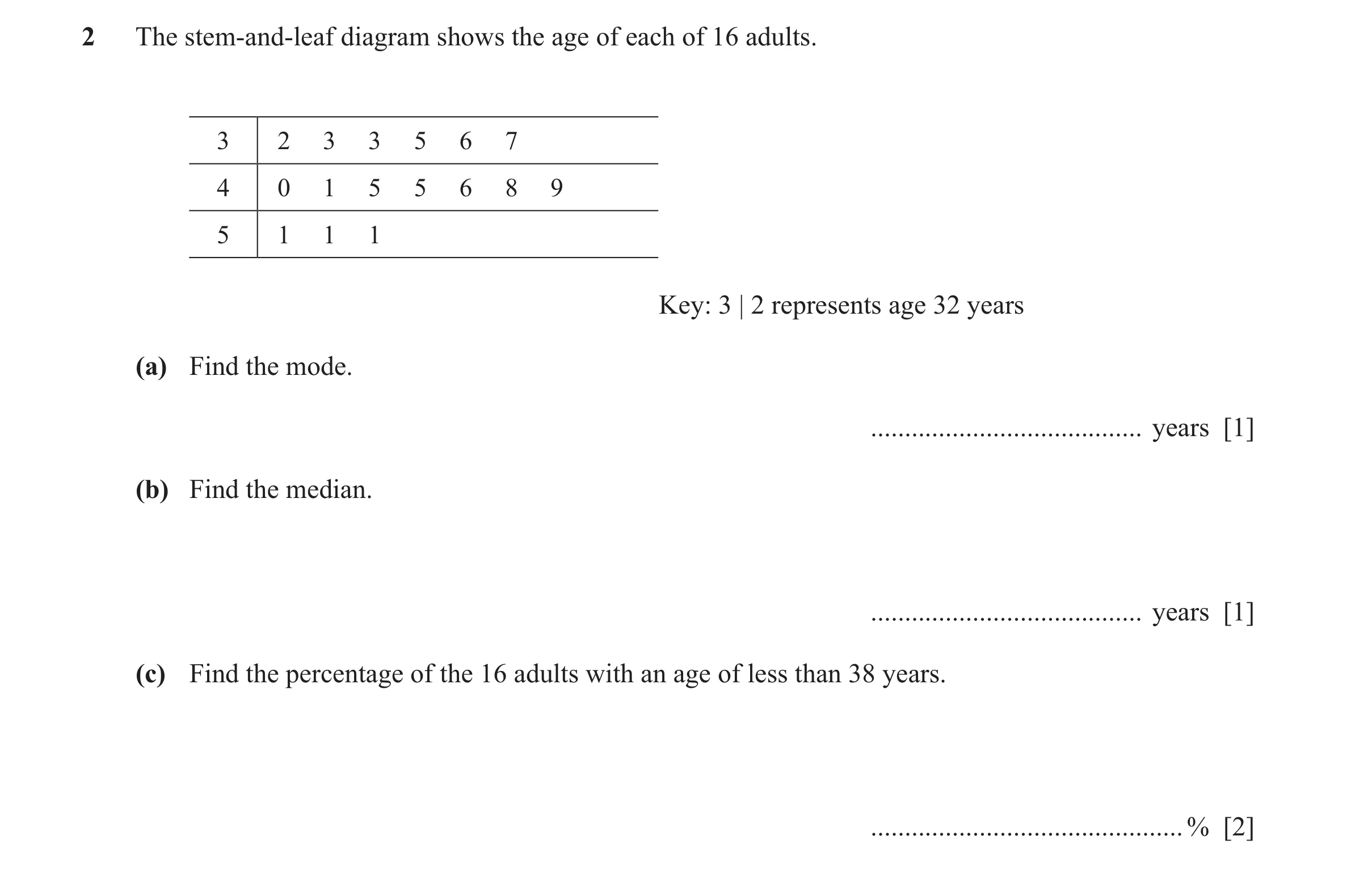 Question 49: The stem-and-leaf diagram shows the age of each of 16 adults. 3 2 3 3 5 6 7 4 0 1 5 5 6 8 9 5 1 1 1 Key: 3 | 2 represents age 32 years (a) …