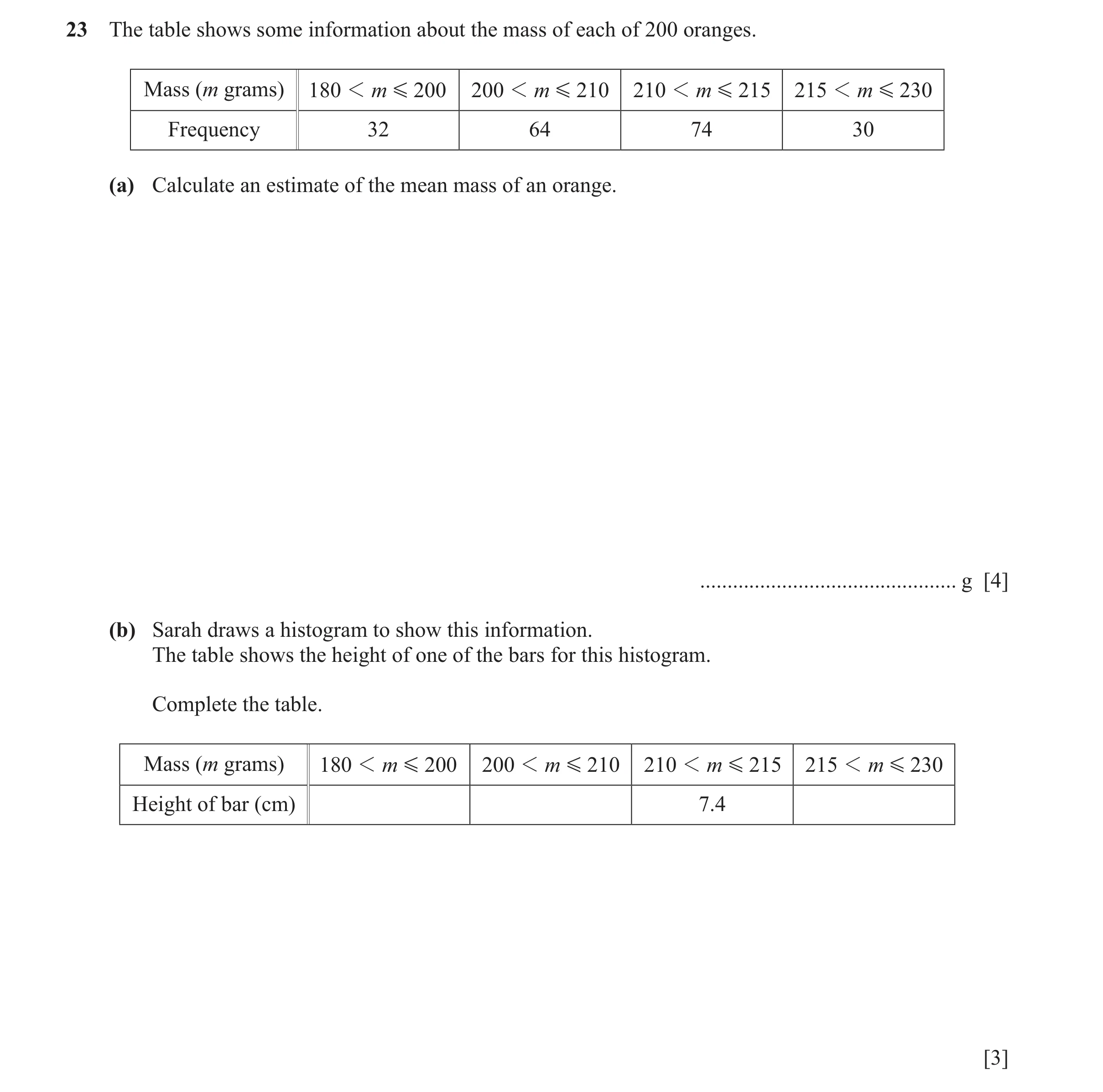 Question 28: The table shows some information about the mass of each of 200 oranges. Mass (m grams) 180 1 m G 200 200 1 m G 2 10 210 1 m G 215 215 1 m G…