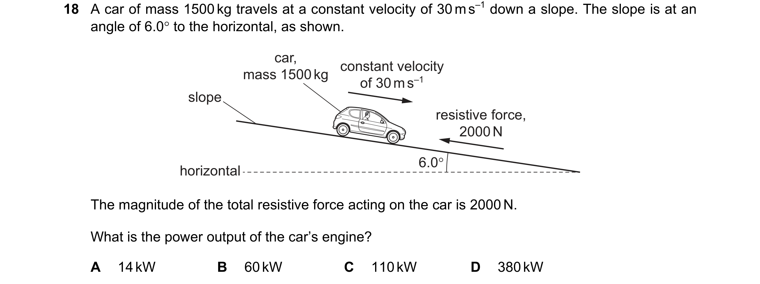 Question 214: Acar of mass 1500kg travels at a constant velocity of 30 ms” down a slope. The slope is at an
angle of 6.0° to the horizontal, as shown.

C…