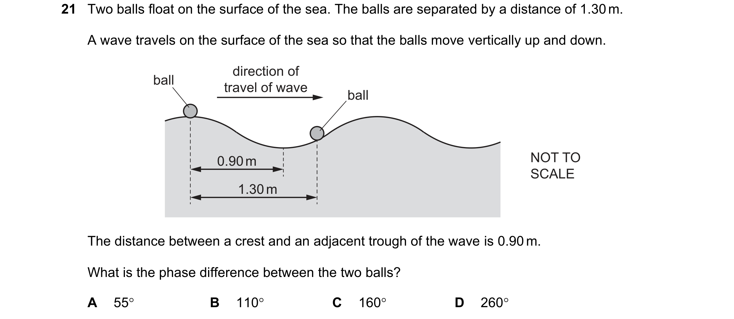 Question 139: Two balls float on the surface of the sea. The balls are separated by a distance of 1.30 m. A wave travels on the surface of the sea so tha…