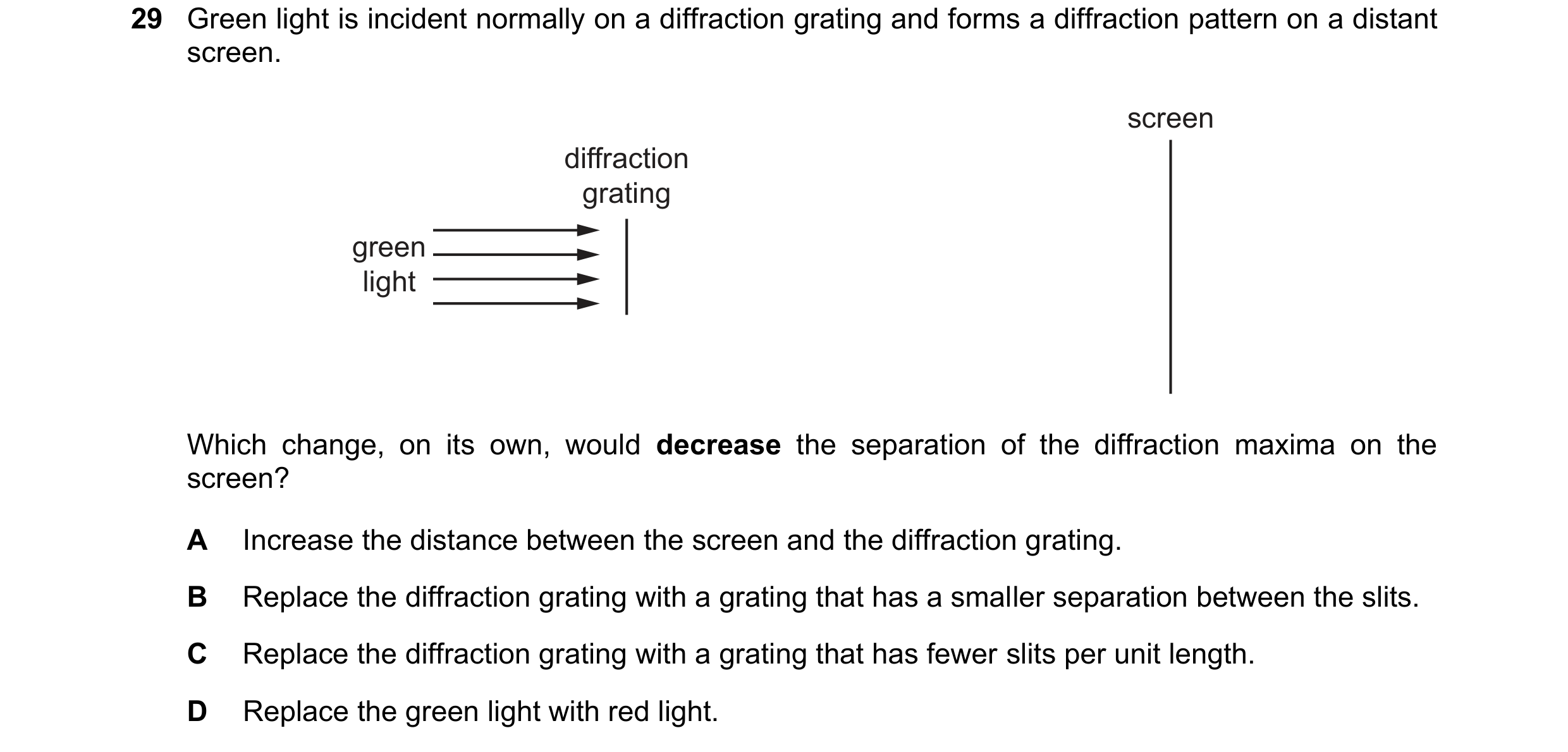 Question 55: Green light is incident normally on a diffraction grating and forms a diffraction pattern on a distant screen. screen diffraction grating g…