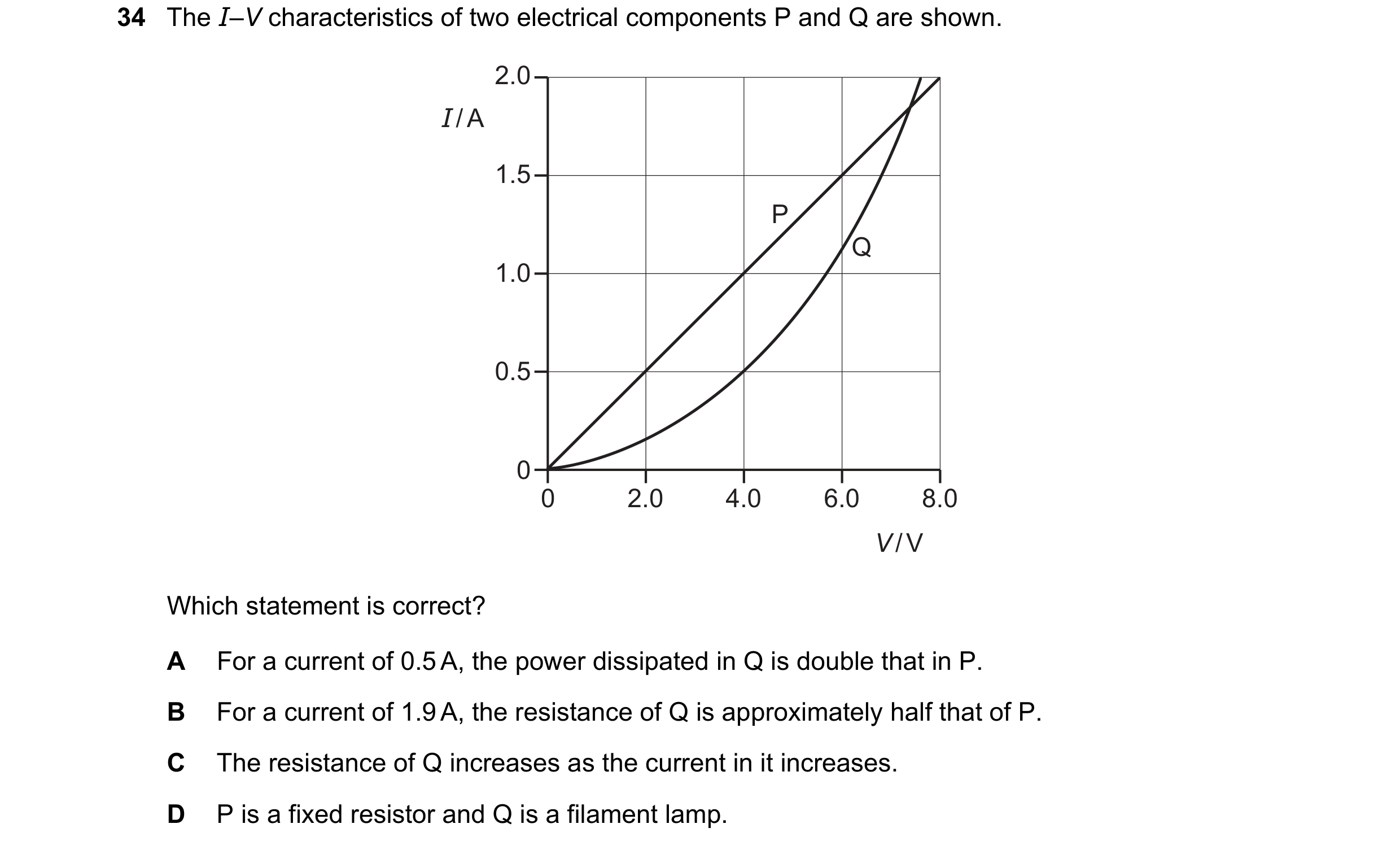 Question 124: The I–V characteristics of two electrical components P and Q are shown. 2.0 I / A 1.5 P Q 1.0 0.5 0 0 2.0 4.0 6.0 8.0 V / V Which statement…