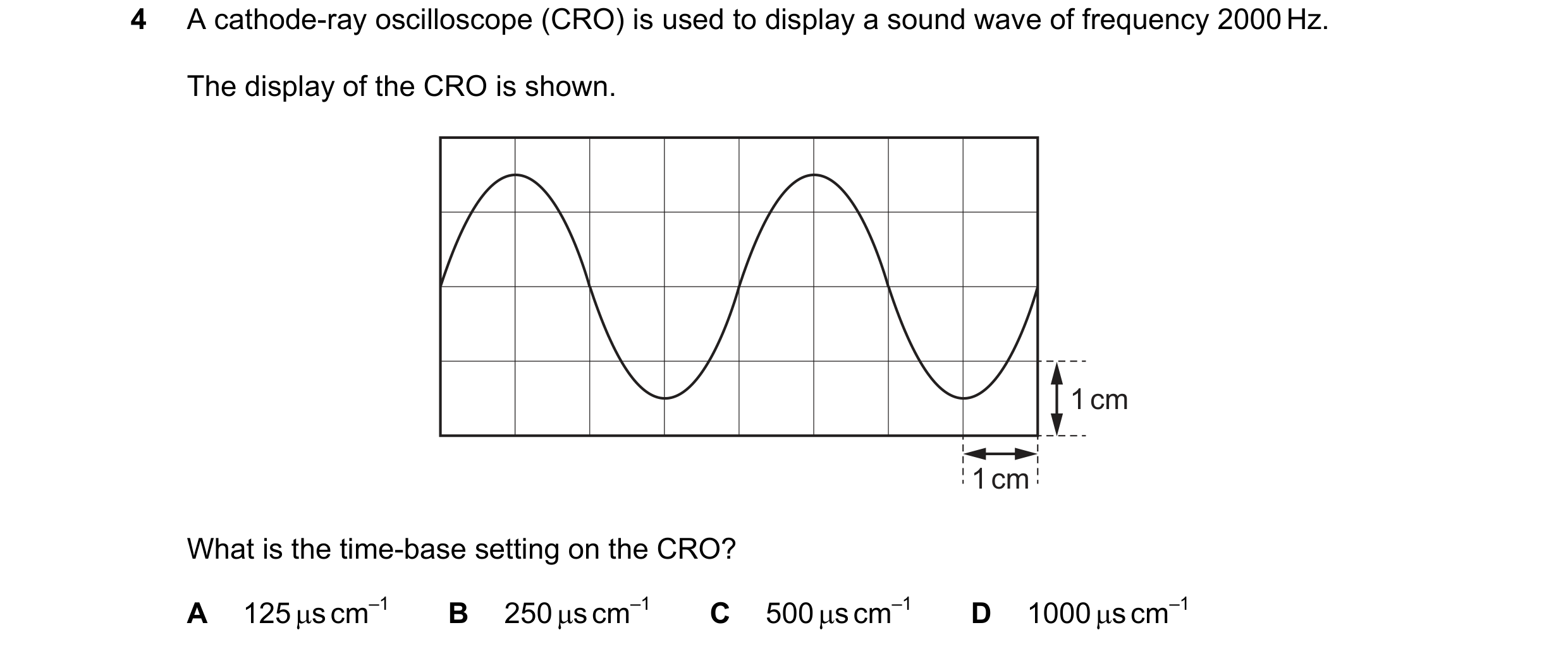 Question 138: A cathode-ray oscilloscope (CRO) is used to display a sound wave of frequency 2000 Hz. The display of the CRO is shown. 1 cm 1 cm What is t…