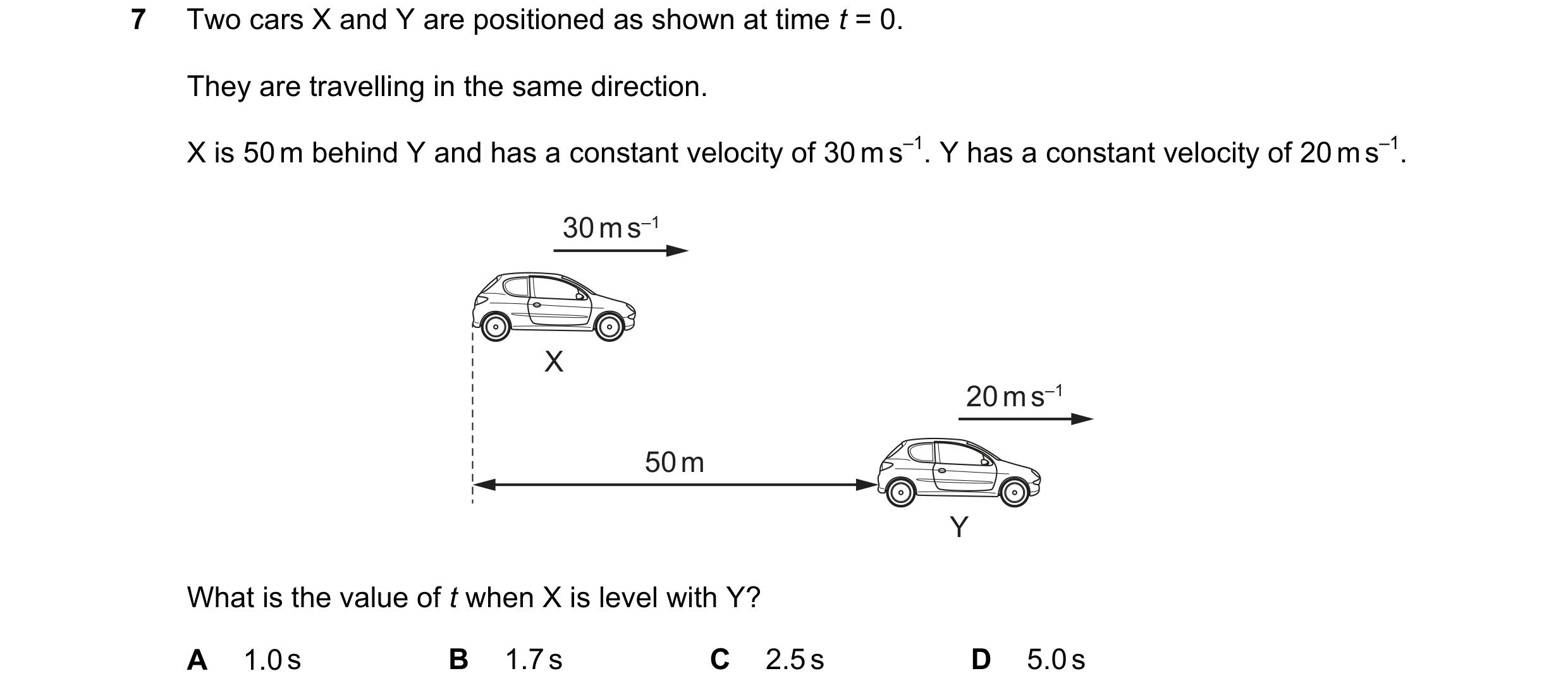Question 176: Two cars X and Y are positioned as shown at time t = 0. They are travelling in the same direction. X is 50 m behind Y and has a constant ve…