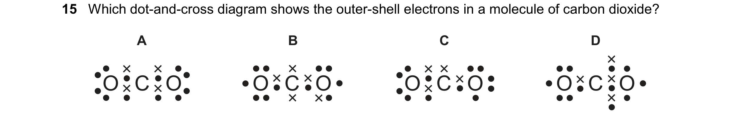 Question 11: Which dot-and-cross diagram shows the outer-shell electrons in a molecule of carbon dioxide? A B C D O C O O C O O C O O C O