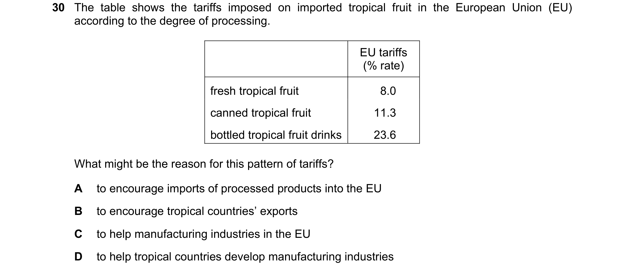Question 102: The table shows the tariffs imposed on imported tropical fruit in the European Union (EU) according to the degree of processing. EU tariffs…