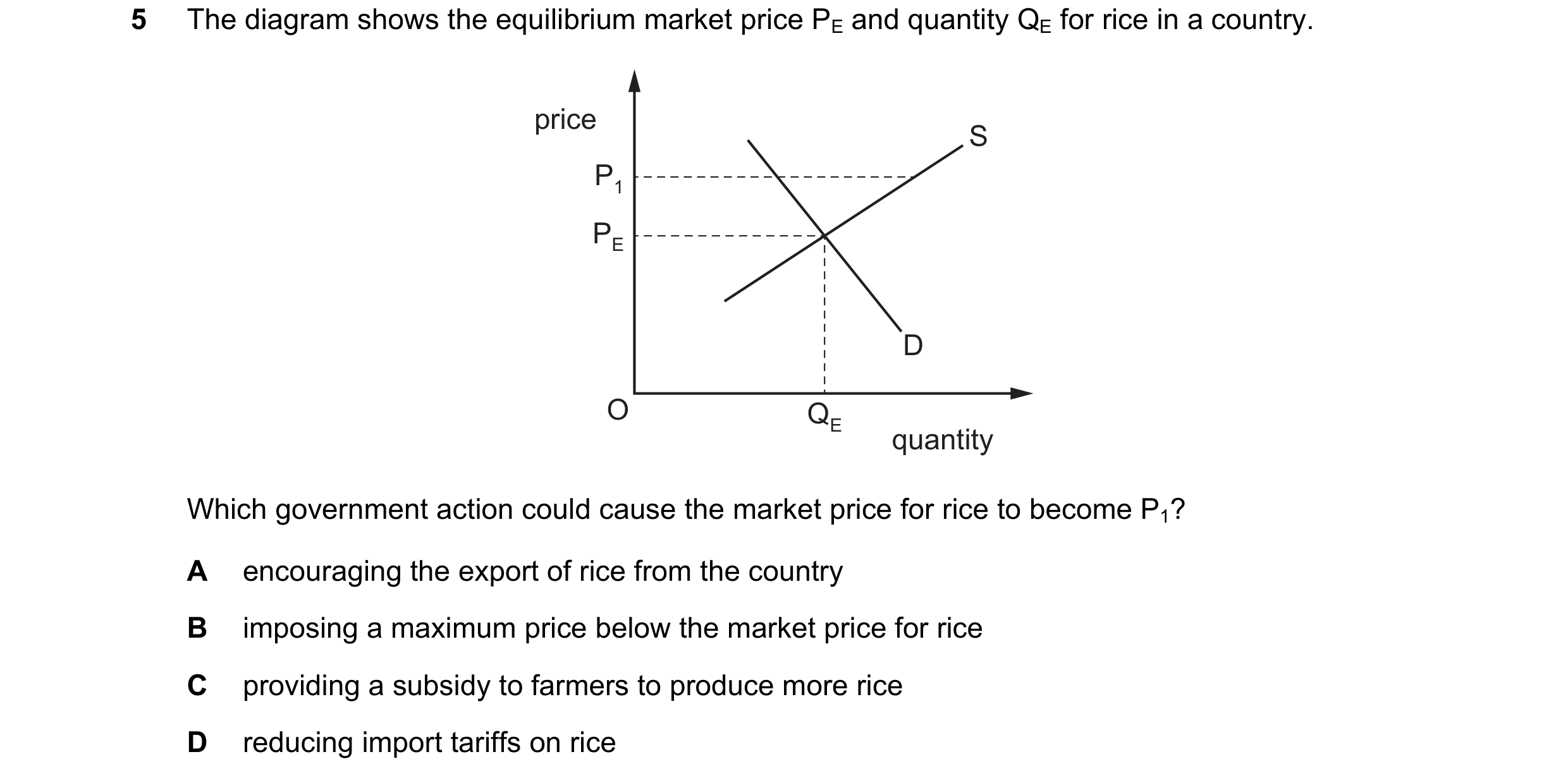 Question 57: The diagram shows the equilibrium market price PE and quantity QE for rice in a country. price S P1 PE D O QE quantity Which government act…