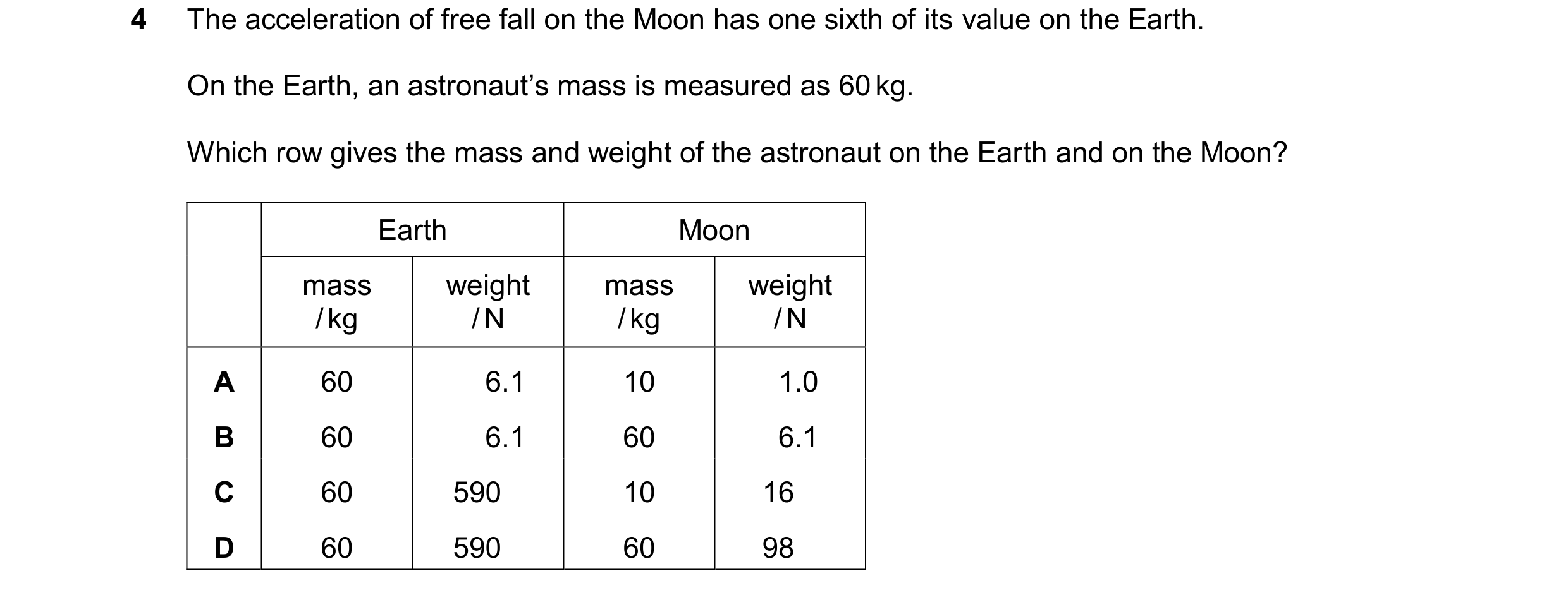 Question 86: The acceleration of free fall on the Moon has one sixth of its value on the Earth. On the Earth, an astronaut’s mass is measured as 60 kg. …