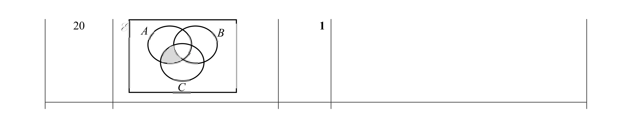 Mark scheme for question 9