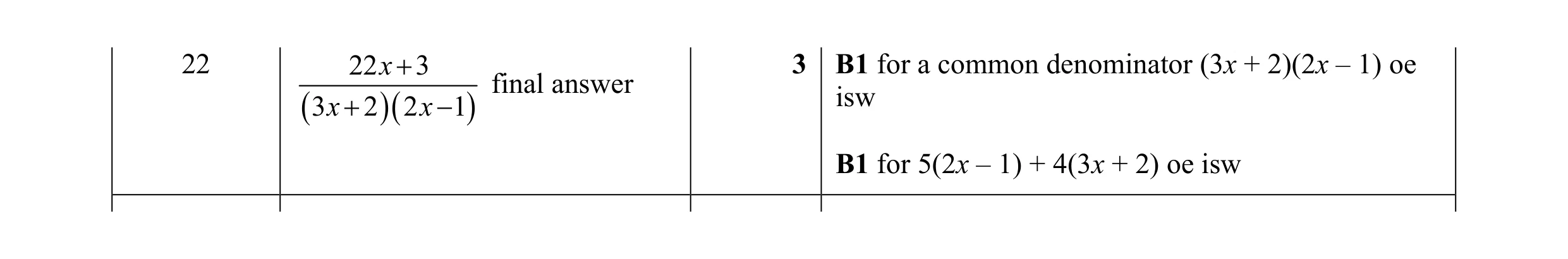 Mark scheme for question 9