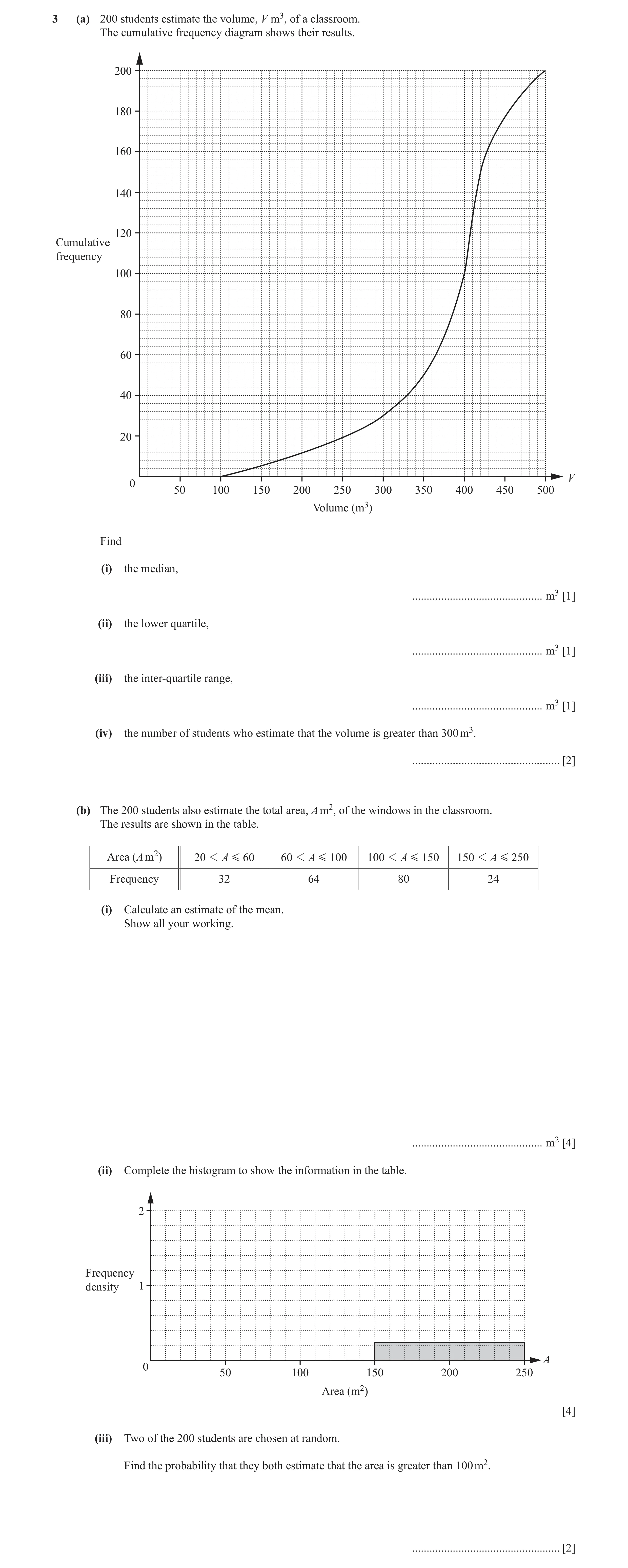 Question 8: (a) 200 students estimate the volume, V m3, of a classroom. The cumulative frequency diagram shows their results. 200 180 160 140 120 Cumul…