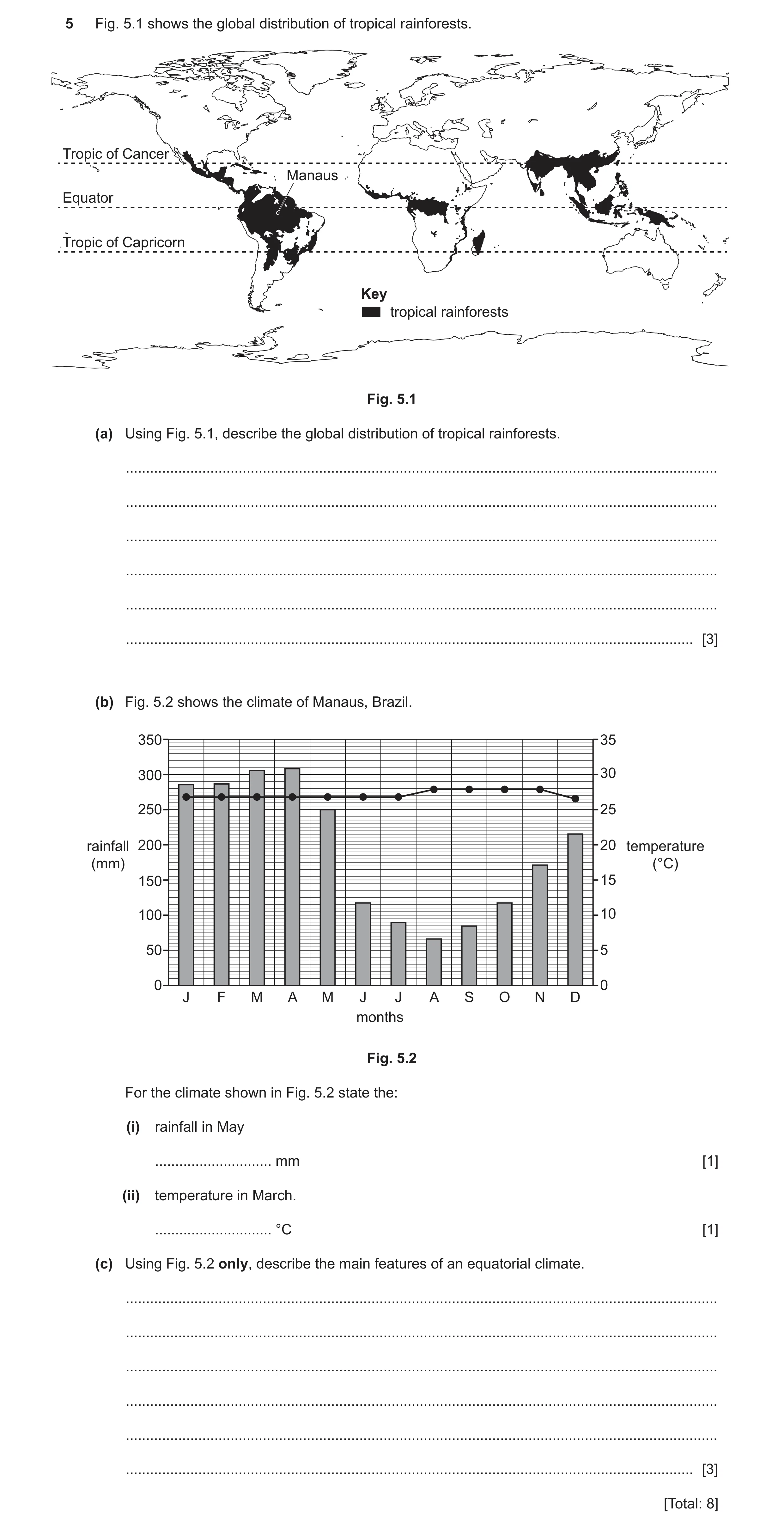 Question 29: Fig. 5.1 shows the global distribution of tropical rainforests. Tropic of Cancer Manaus Equator Tropic of Capricorn Key tropical rainforest…