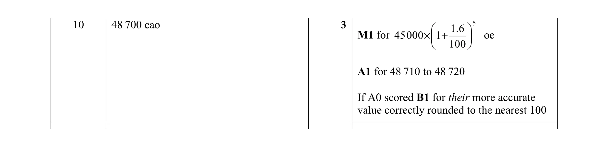 Mark scheme for question 6
