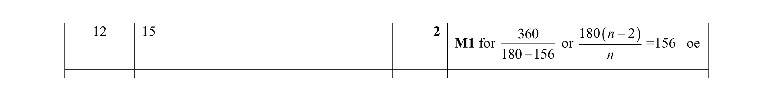 Mark scheme for question 43