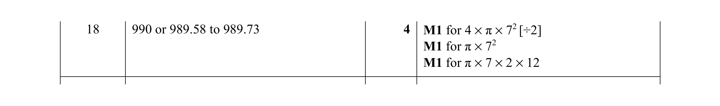 Mark scheme for question 8