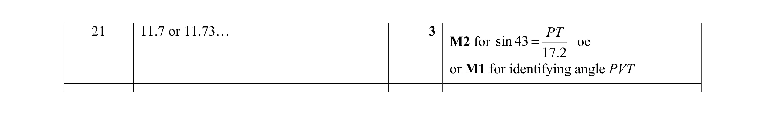 Mark scheme for question 32