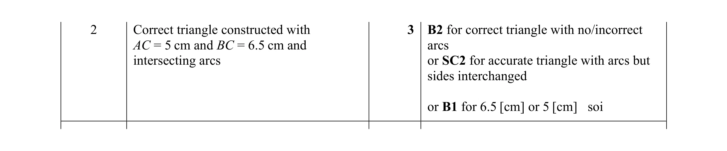 Mark scheme for question 7