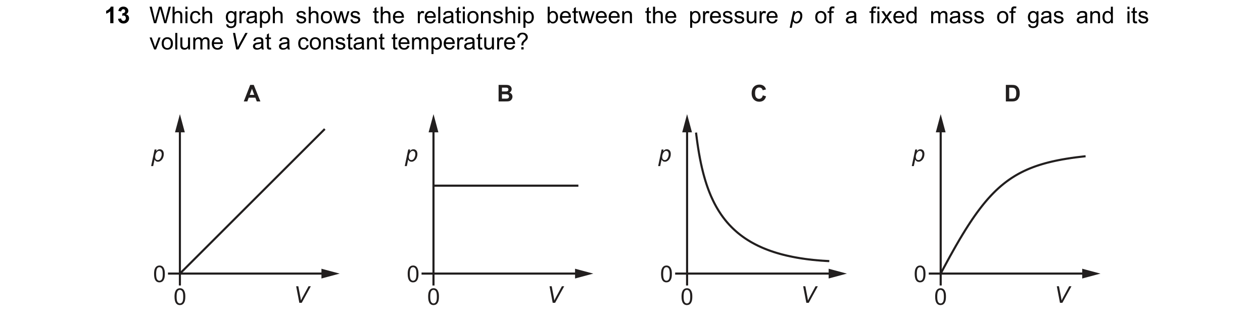 Question 204: Which graph shows the relationship between the pressure p of a fixed mass of gas and its volume V at a constant temperature? A B C D p p p …