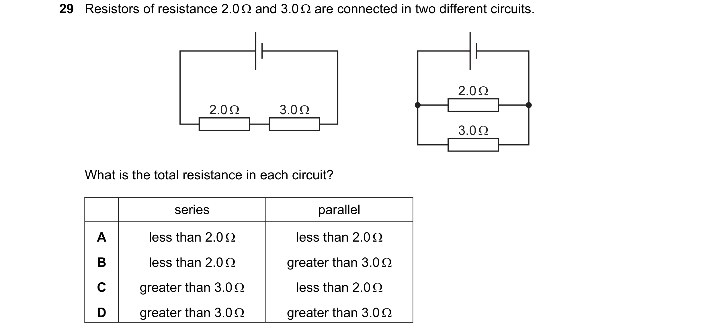 Question 354: Resistors of resistance 2.0Q and 3.0Q are connected in two different circuits.
2.00 3.0Q
What is the total resistance in each circuit?
s…