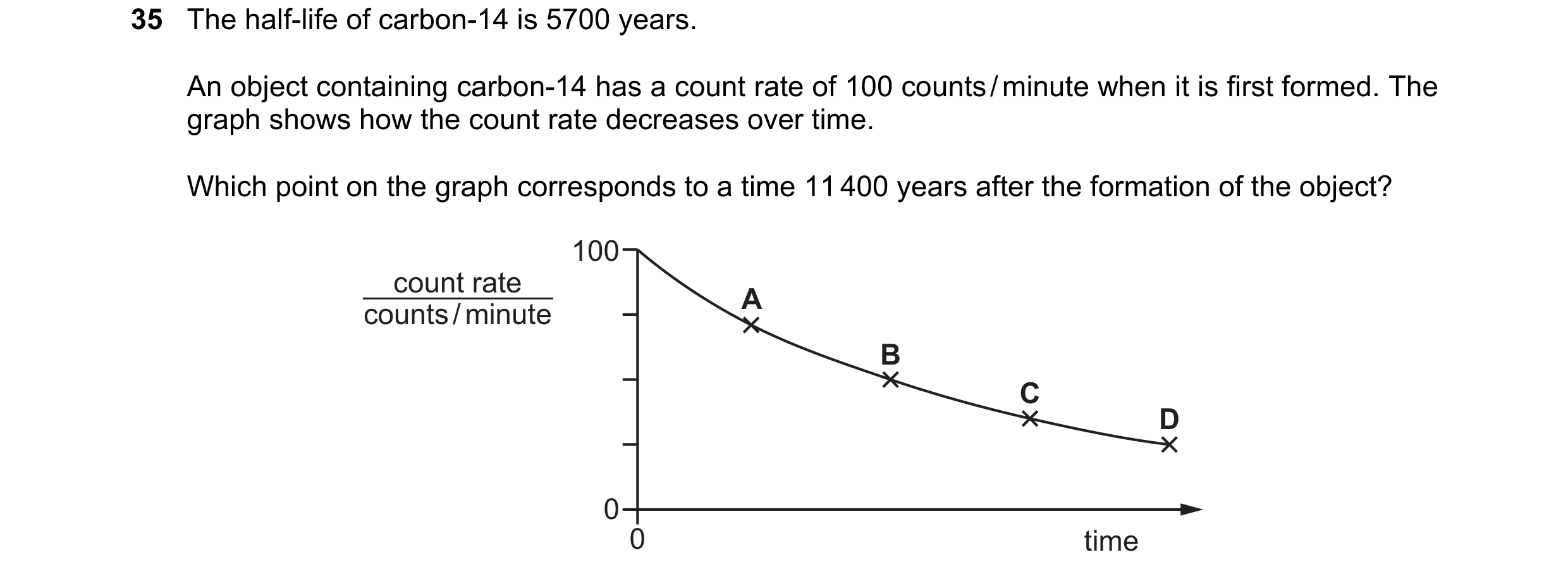 Question 200: The half-life of carbon-14 is 5700 years. An object containing carbon-14 has a count rate of 100 counts / minute when it is first formed. T…