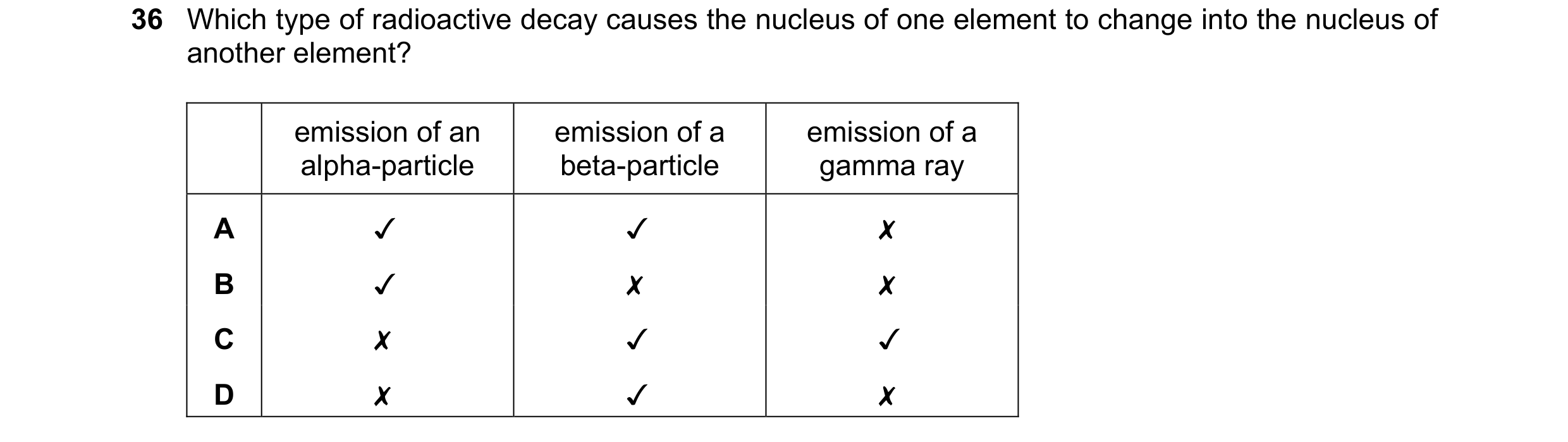 Question 191: Which type of radioactive decay causes the nucleus of one element to change into the nucleus of
another element?
emission of an emission o…