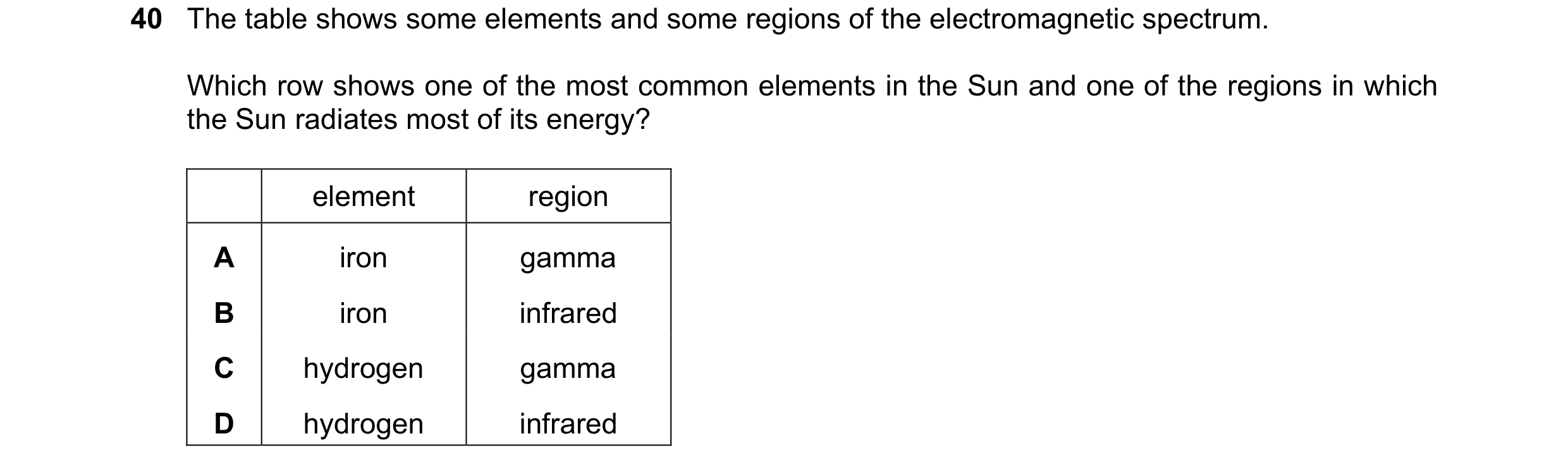 Question 130: The table shows some elements and some regions of the electromagnetic spectrum. Which row shows one of the most common elements in the Sun …