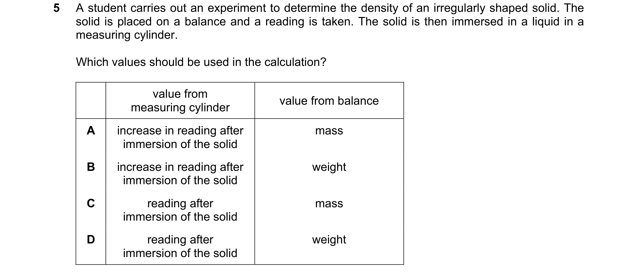 Question 158: A student carries out an experiment to determine the density of an irregularly shaped solid. The solid is placed on a balance and a reading…