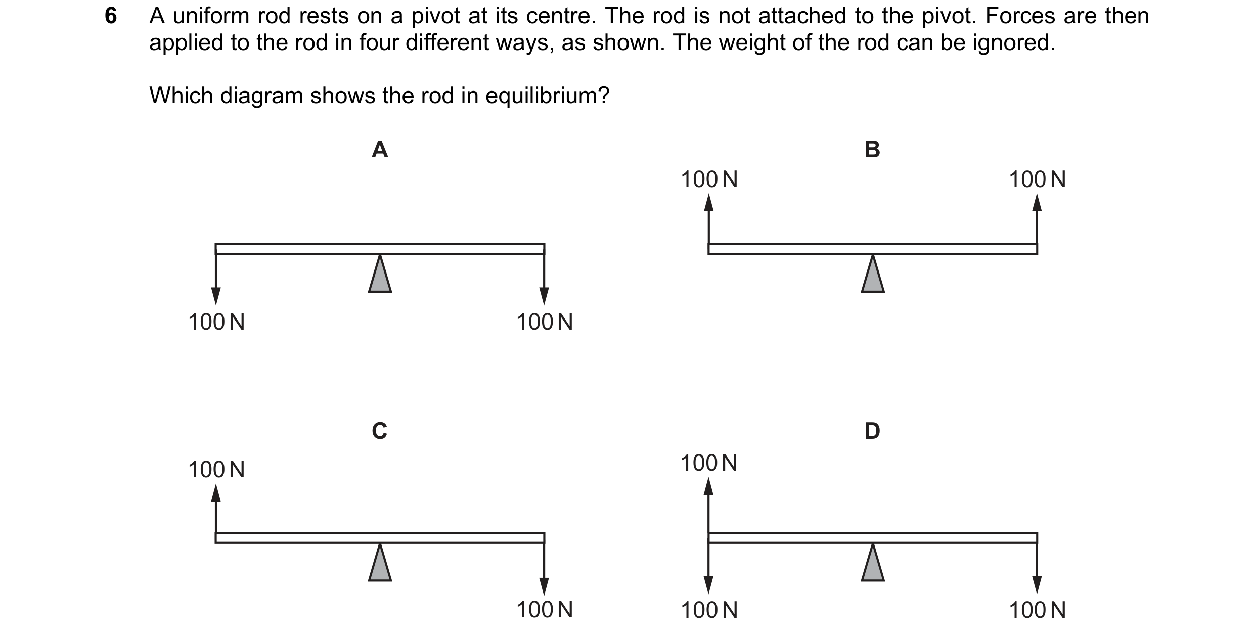 Question 287: A uniform rod rests on a pivot at its centre. The rod is not attached to the pivot. Forces are then applied to the rod in four different wa…