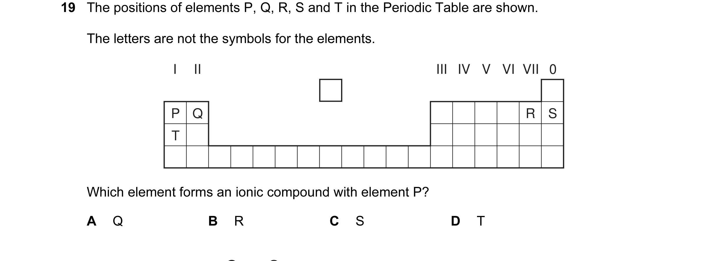 Question 21: The positions of elements P, Q, R, S and T in the Periodic Table are shown. The letters are not the symbols for the elements. I II III IV V…