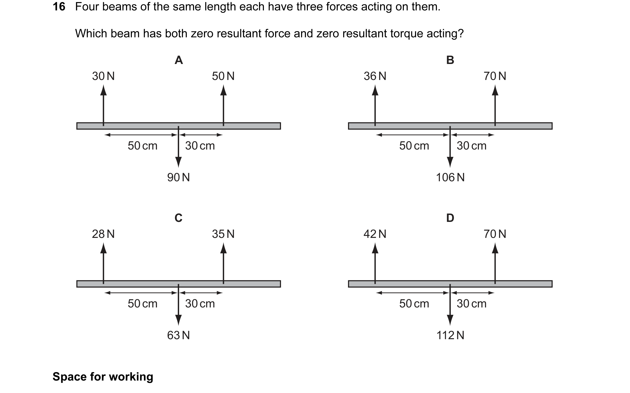 Question 32: Four beams of the same length each have three forces acting on them. Which beam has both zero resultant force and zero resultant torque act…