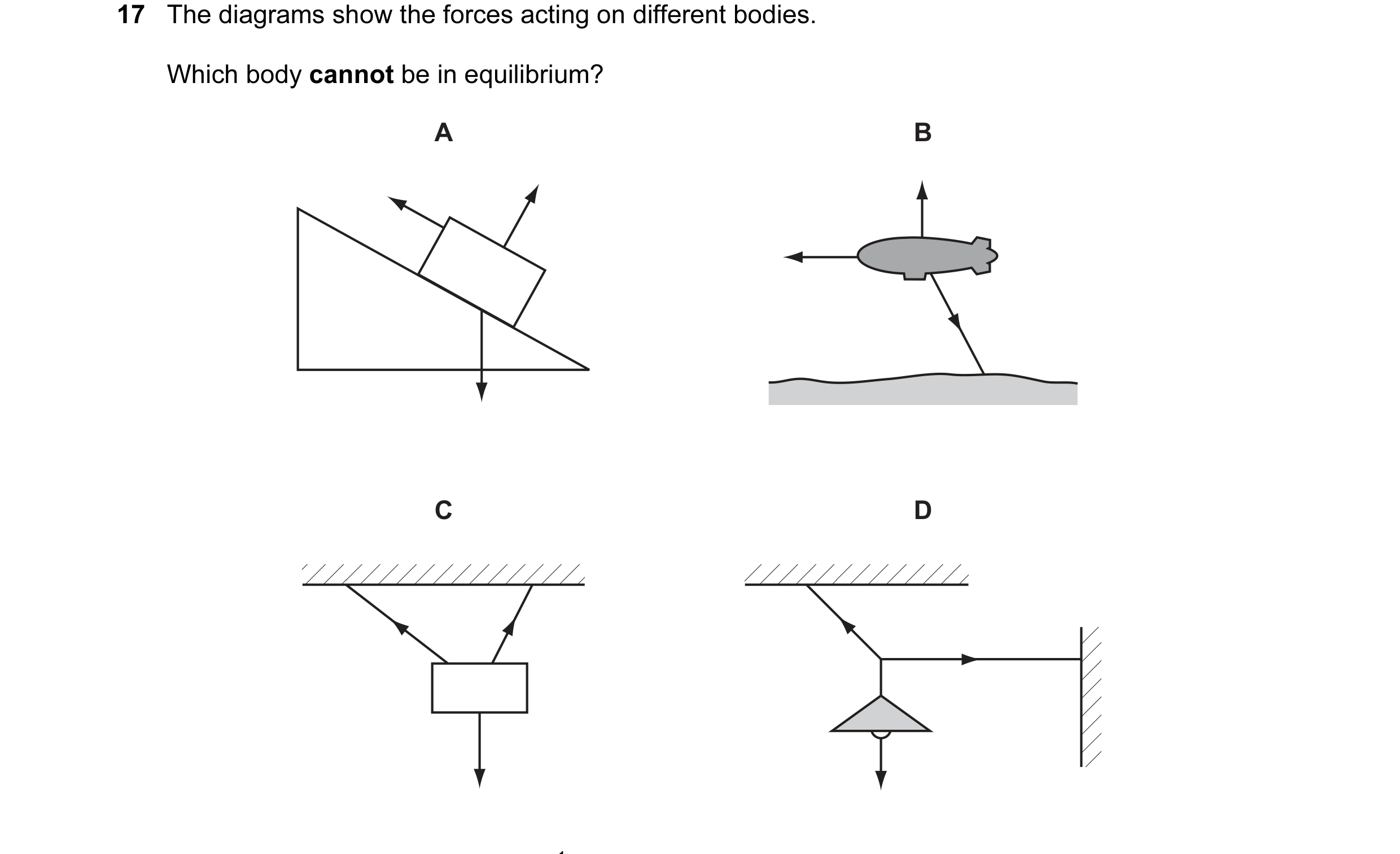 Question 33: The diagrams show the forces acting on different bodies. Which body cannot be in equilibrium? A B C D