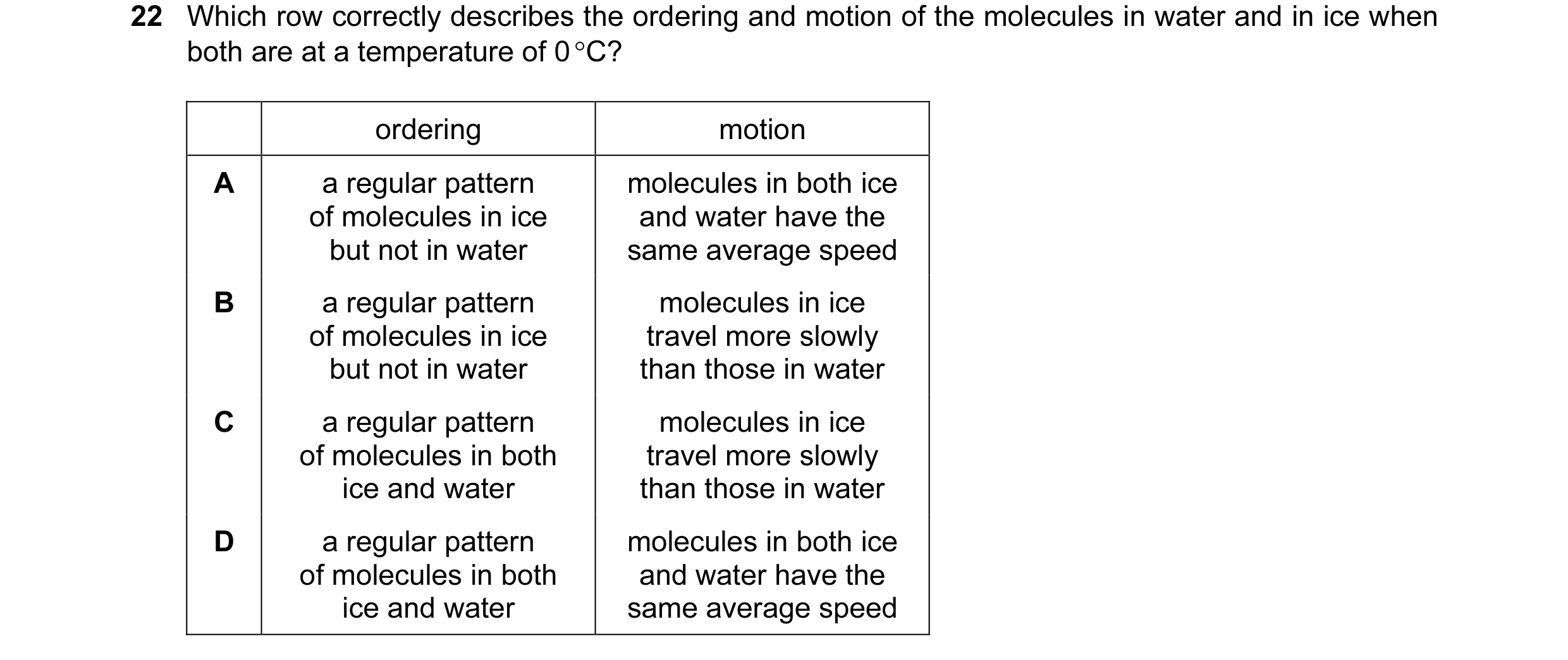 Question 23: Which row correctly describes the ordering and motion of the molecules in water and in ice when both are at a temperature of 0 °C? ordering…