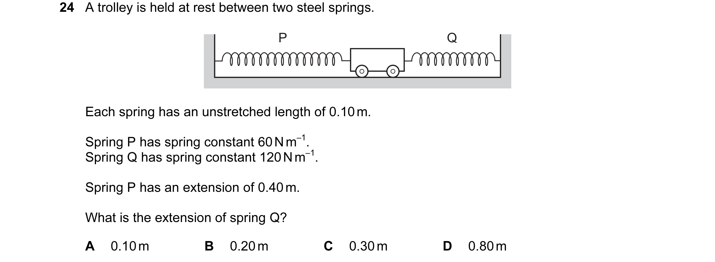 Question 39: A trolley is held at rest between two steel springs. P Q Each spring has an unstretched length of 0.10 m. Spring P has spring constant 60 N…