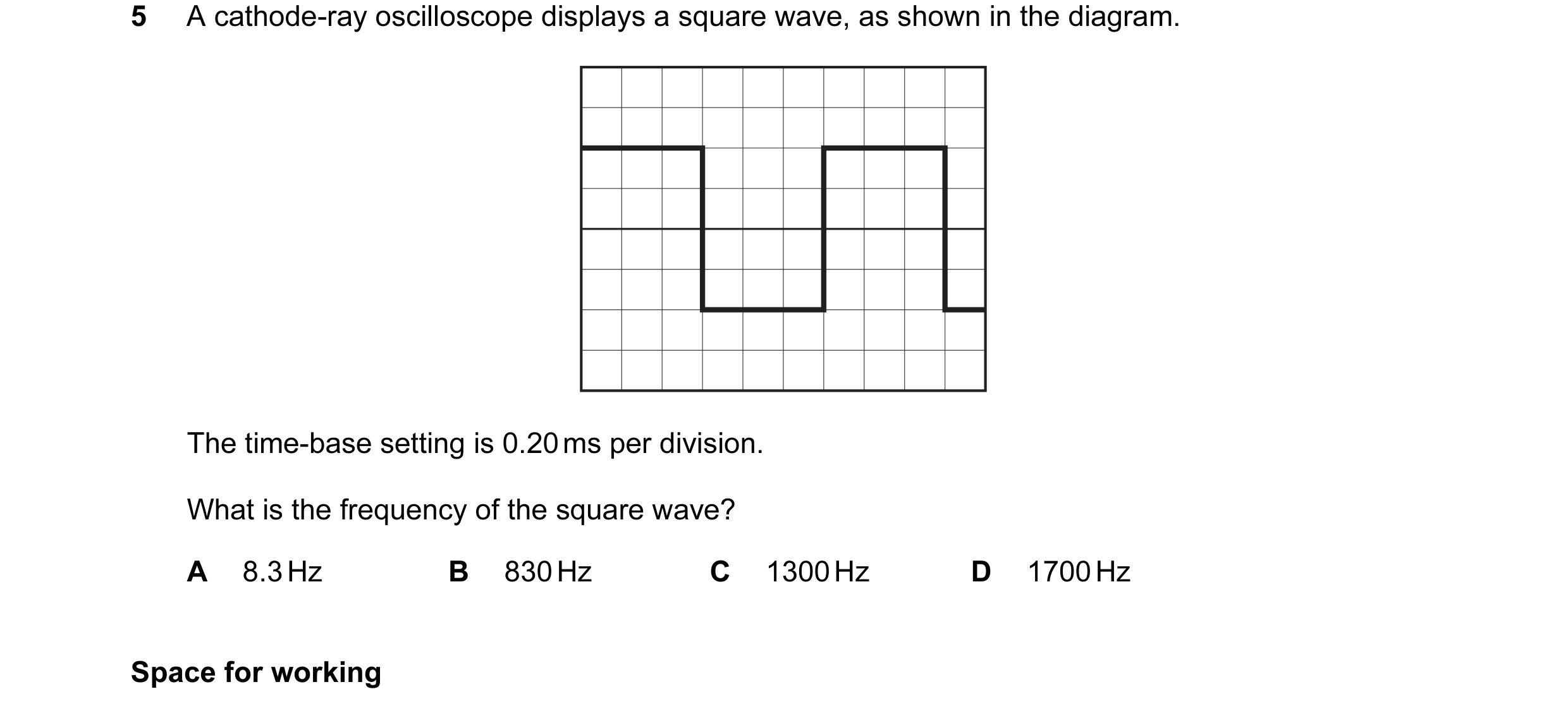 Question 7: A cathode-ray oscilloscope displays a square wave, as shown in the diagram. The time-base setting is 0.20 ms per division. What is the freq…