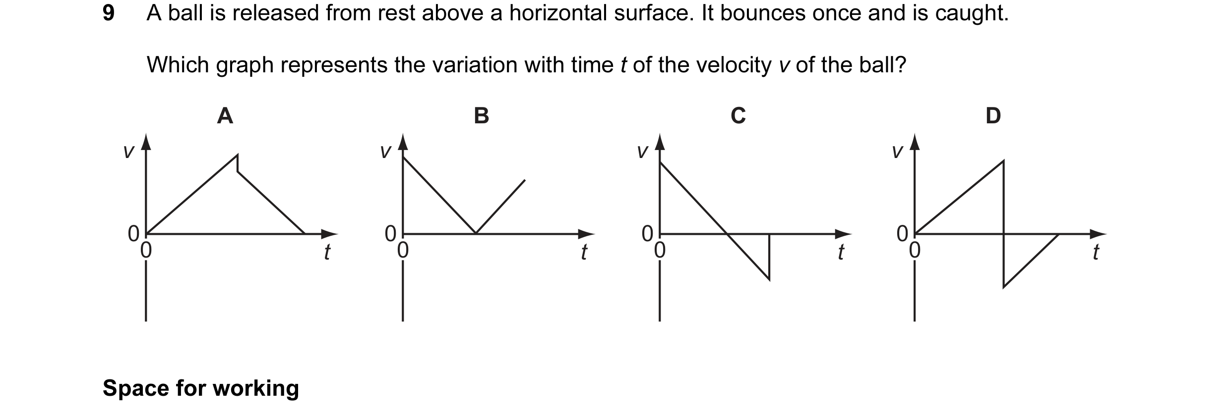 Question 60: A ball is released from rest above a horizontal surface. It bounces once and is caught. Which graph represents the variation with time t of…