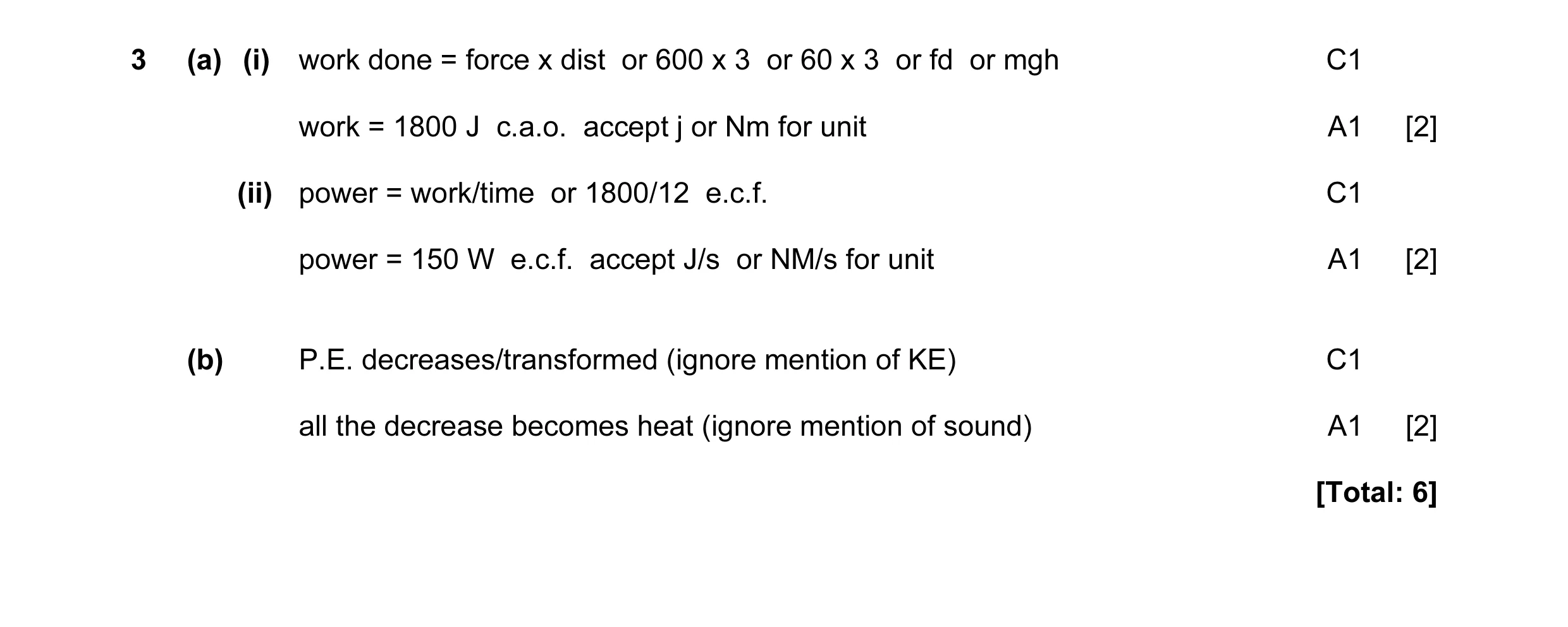 Mark scheme for question 3