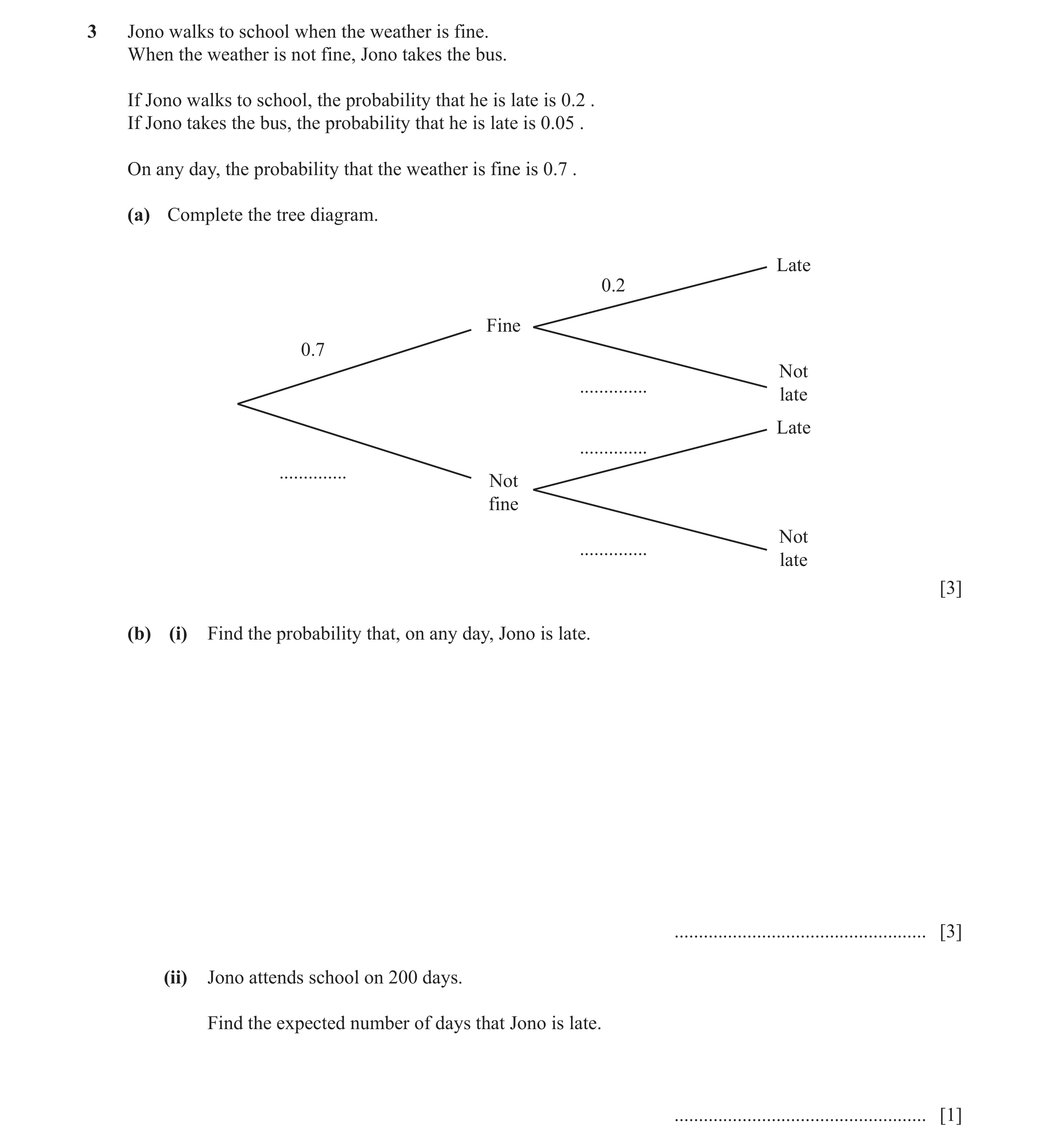 Question 11: Jono walks to school when the weather is fine. When the weather is not fine, Jono takes the bus. If Jono walks to school, the probability t…