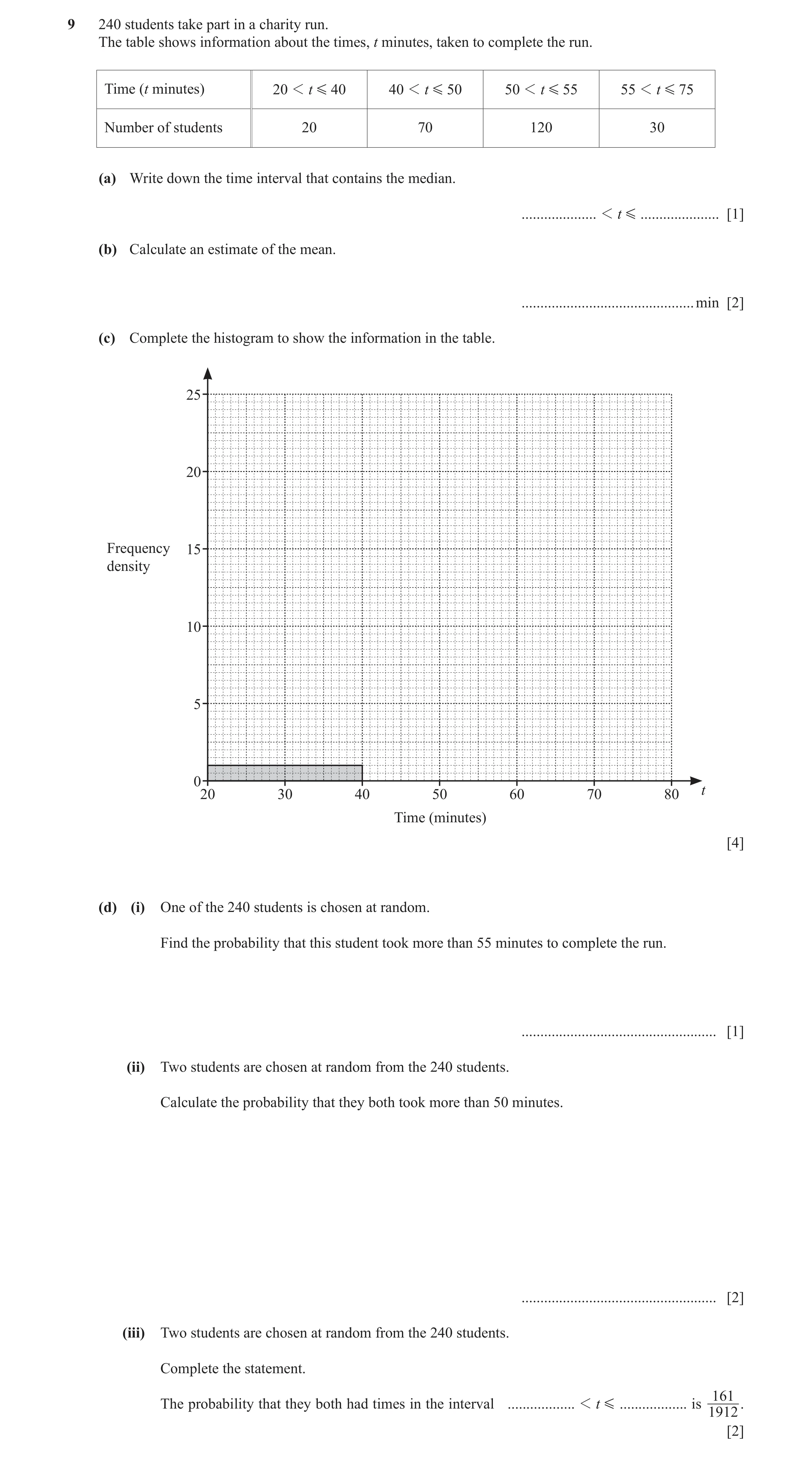 Question 12: 240 students take part in a charity run. The table shows information about the times, t minutes, taken to complete the run. Time (t minutes…