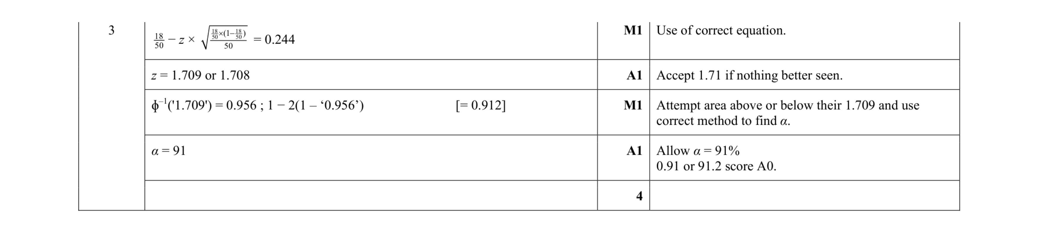 Mark scheme for question 82