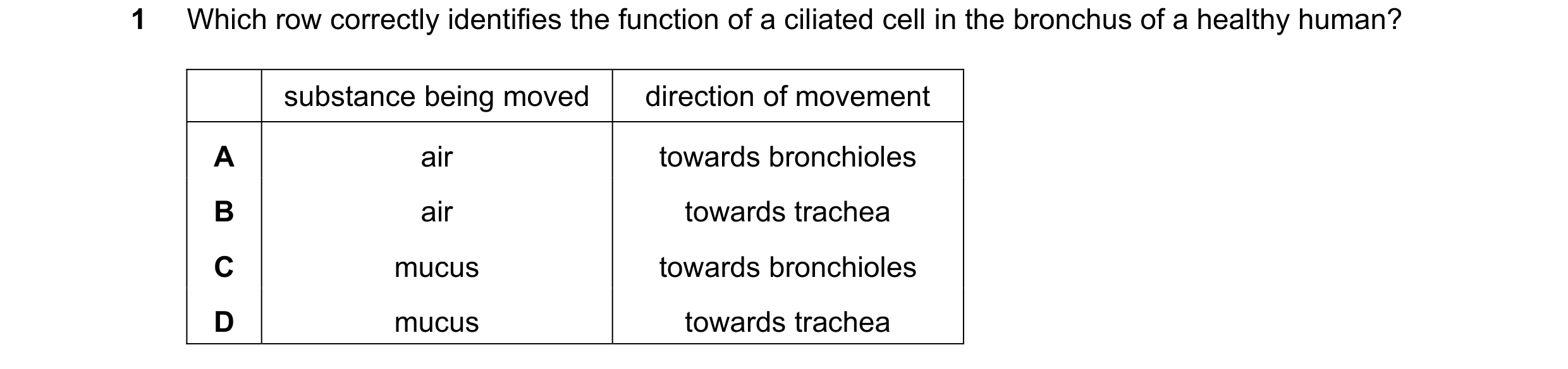 Question 46: Which row correctly identifies the function of a ciliated cell in the bronchus of a healthy human? substance being moved direction of movem…