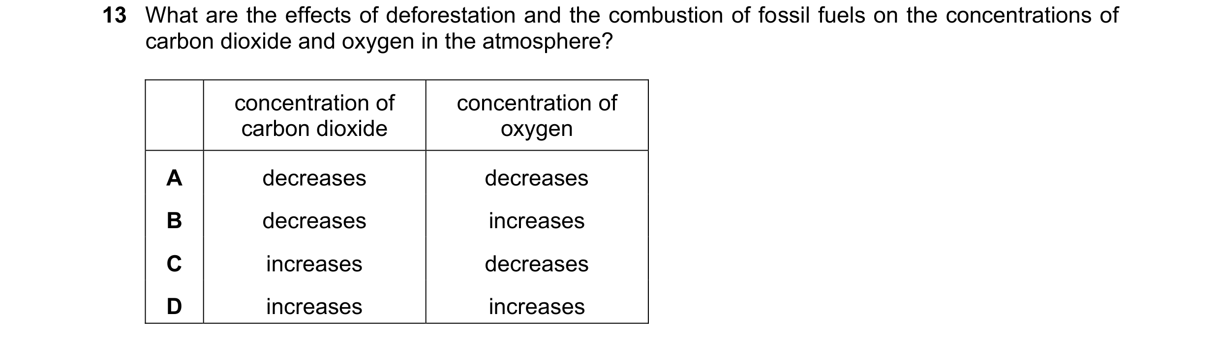 Question 16: What are the effects of deforestation and the combustion of fossil fuels on the concentrations of carbon dioxide and oxygen in the atmosphe…