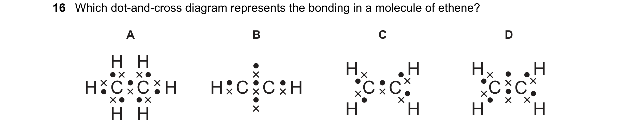 Question 29: Which dot-and-cross diagram represents the bonding in a molecule of ethene? A B C D H H H H H H H C C H H C C H C C C C H H H H H H