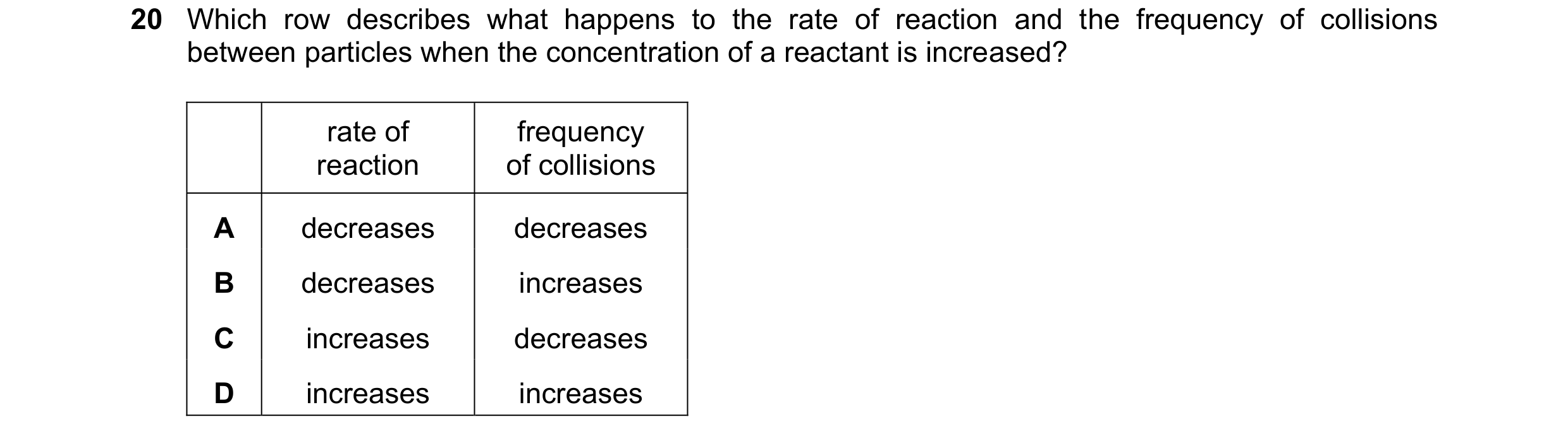 Question 45: Which row describes what happens to the rate of reaction and the frequency of collisions between particles when the concentration of a reac…
