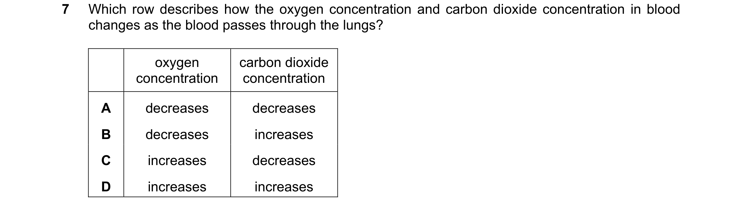 Question 13: Which row describes how the oxygen concentration and carbon dioxide concentration in blood changes as the blood passes through the lungs? o…