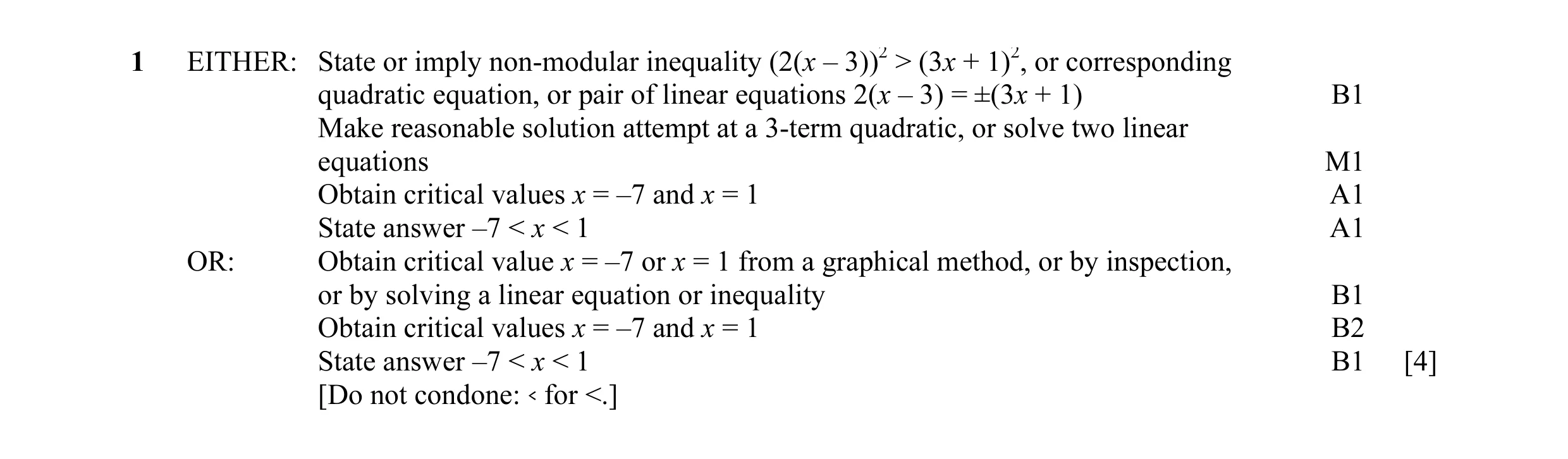 Mark scheme for question 4