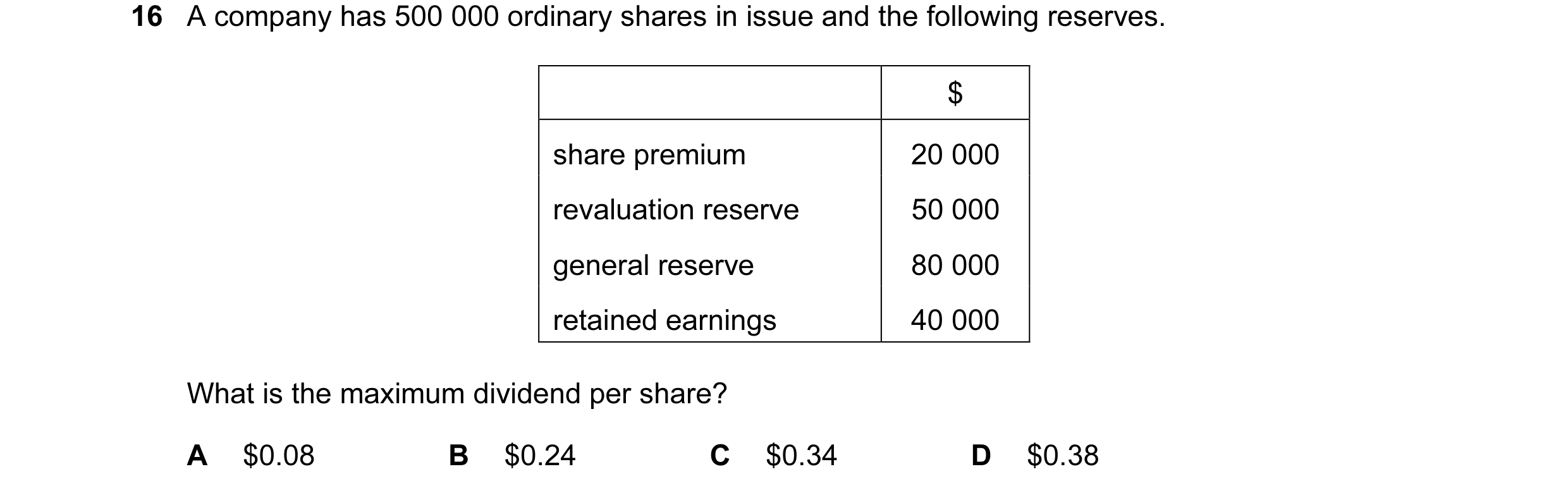 Question 84: A company has 500 000 ordinary shares in issue and the following reserves. $ share premium 20 000 revaluation reserve 50 000 general reserv…